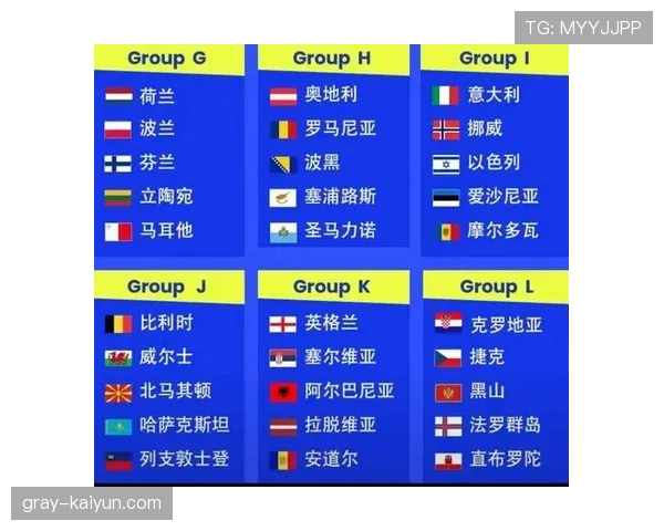 2026世界杯小组赛规则有哪些新变化及如何决定球队出线名额