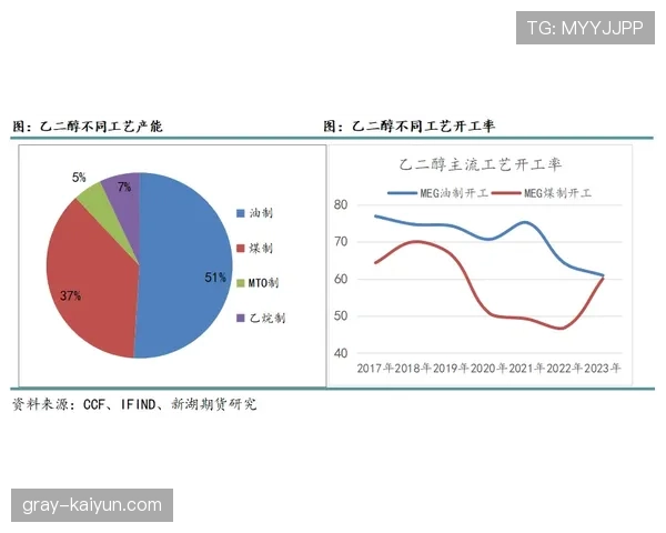 帕尔默与格拉利什边锋进攻效率及战术适配性差异解析