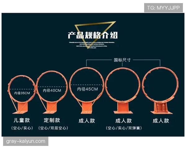 篮球卡篮筐如何处理？最新规则详细解读
