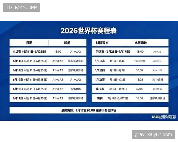 2026世界杯跨国比赛对分组规则有影响吗 2026世界杯跨国比赛对分组规则有影响吗