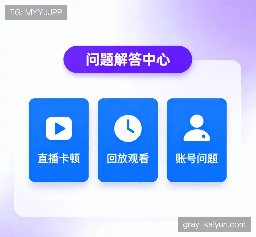 常见疑问集